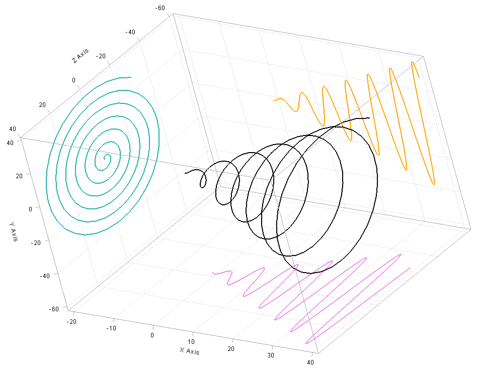 spaceclaim 3d to 2d