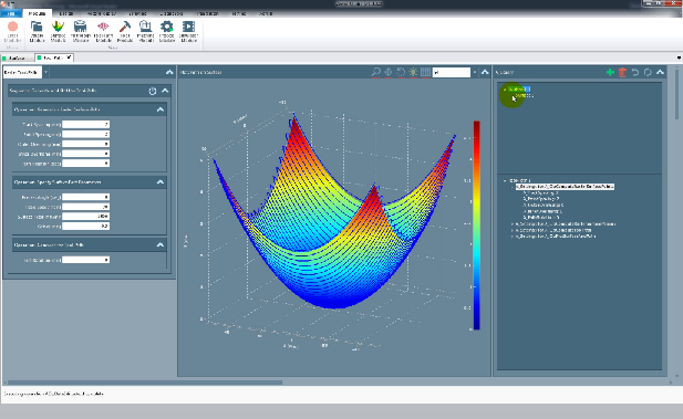 Surface Plot Industrial Software Application