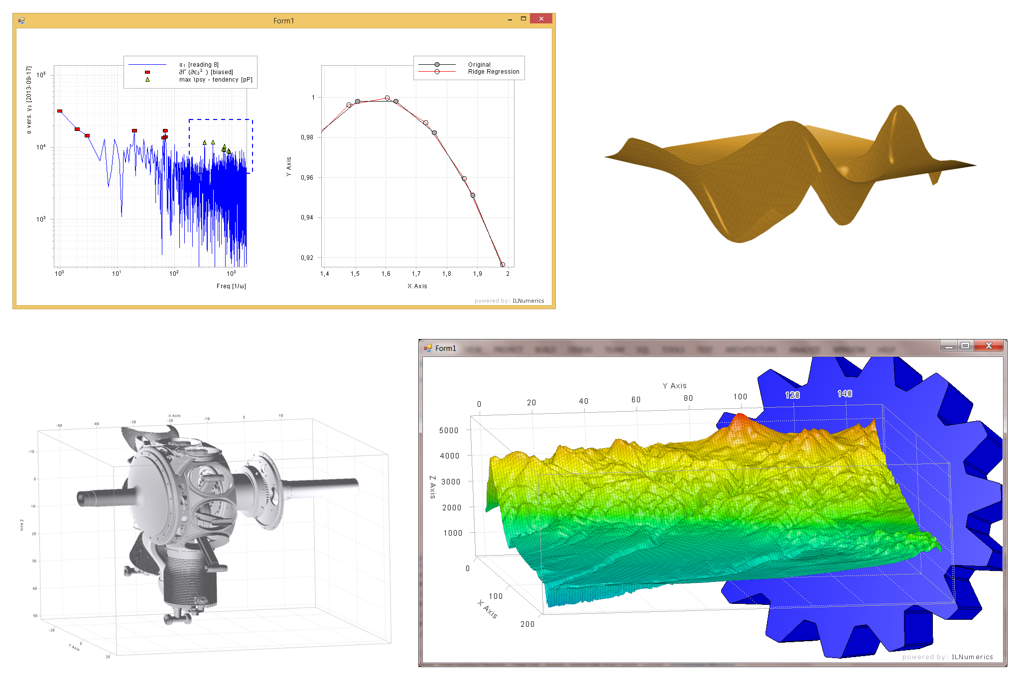 The Visualization Engine for .NET (C# and Visual Basic)